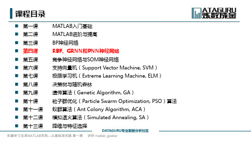 RBF、GRNN和PNN神经网络