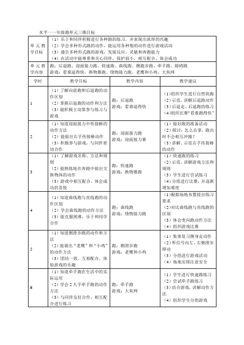 水平一一年级跑单元三维目标