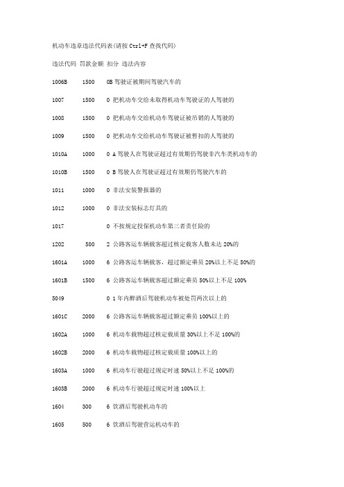 交通违章违法代码罚款金额对照表