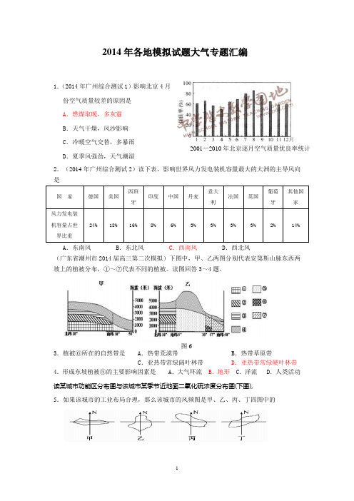 2014年各地模拟试题大气专题汇编资料