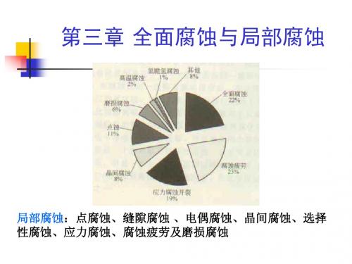 第三章 局部腐蚀