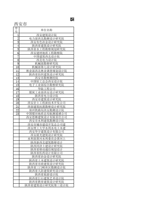 陕西省各市建筑设计院