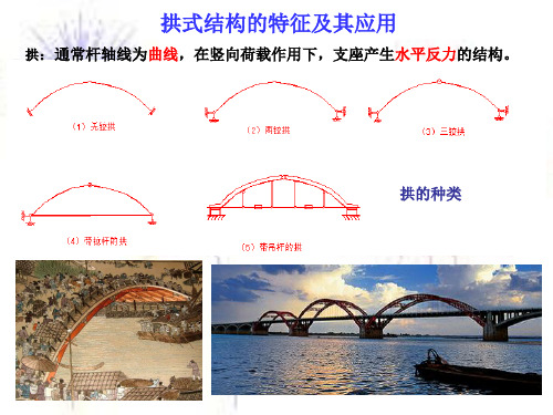 结构力学第0708次课静定拱结构