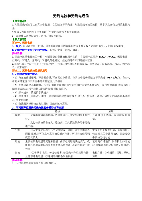 无线电波和无线电通信 知识讲解