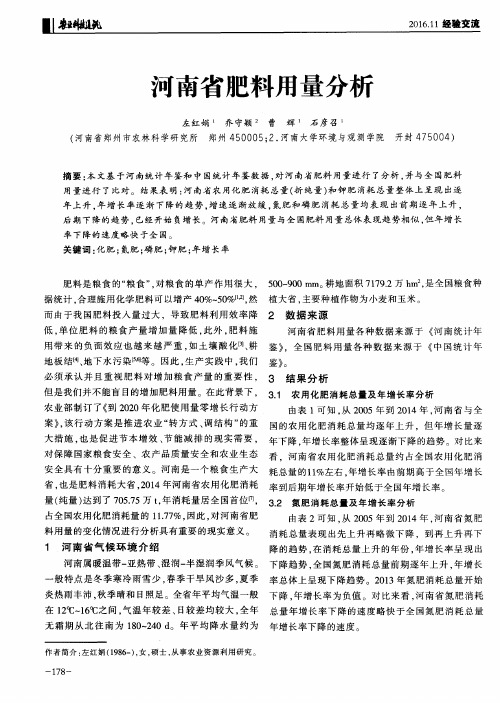 河南省肥料用量分析