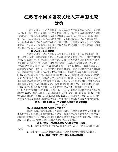 江苏省不同区域农民收入差异的比较分析