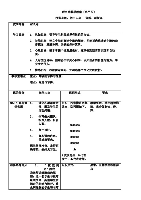 初中体育与健康第章 田径耐久跑