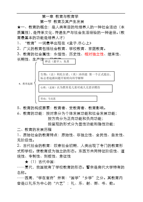 最新教师招聘笔试教育学各章知识点整理总结(山香终结版)