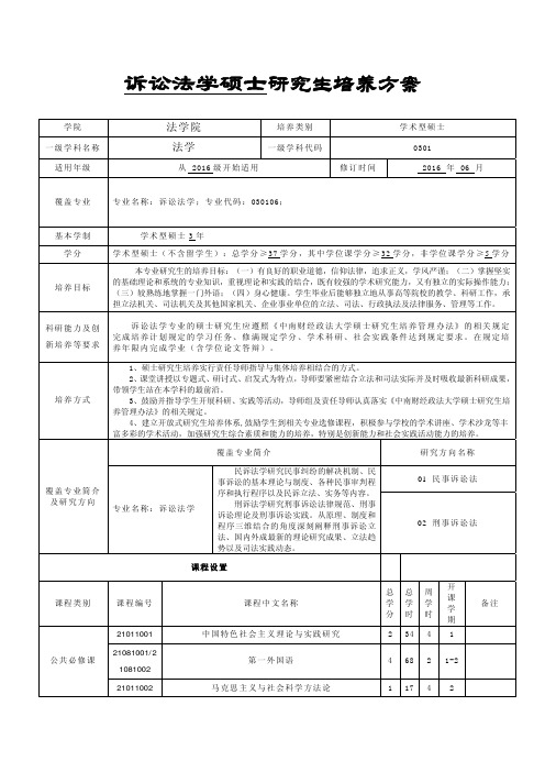 中南财经政法大学研究生培养方案-学术型硕士-诉讼法学