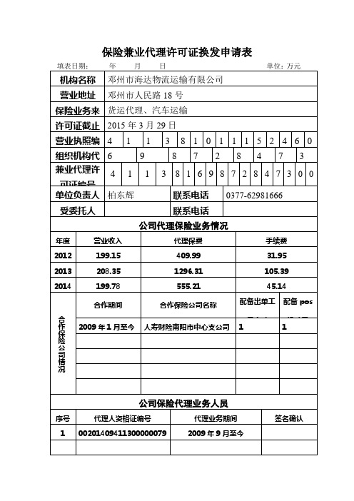 非金融类保险兼业代理换发模板