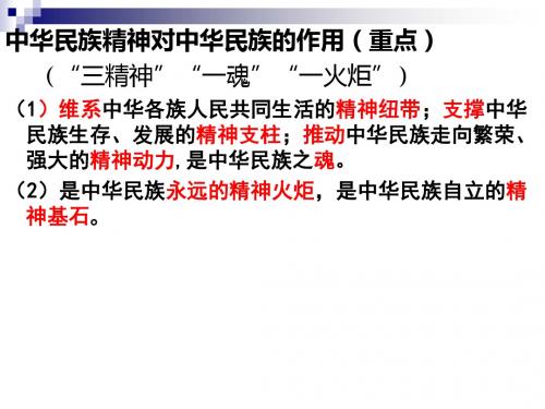 高中政治人教版必修三 7.2弘扬中华民族精神  课件  (共22张PPT)