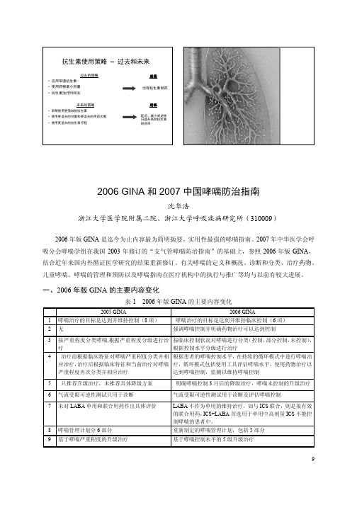 2006+GINA和2007中国哮喘防治指南