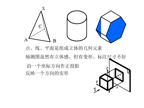 工程图学：第3讲 几何实体的三视图与三维建模