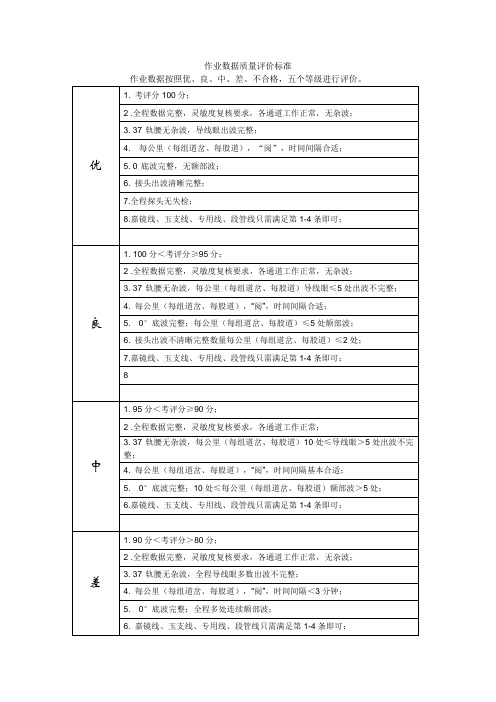 探伤数据质量评价标准