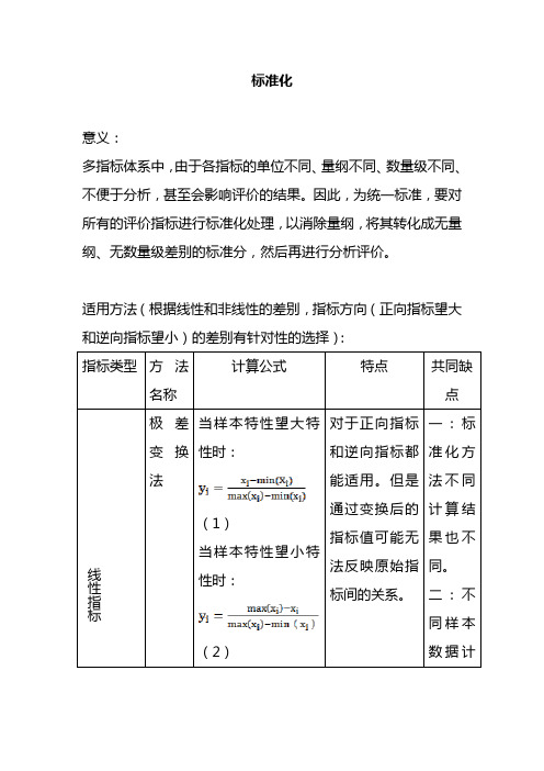 指标标准化方法大全