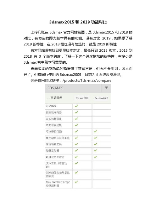 3dsmax2015和2019功能对比