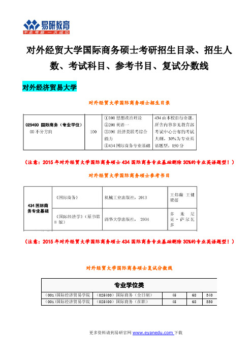 对外经贸大学国际商务硕士考研招生目录、招生人数、考试科目、参考书目、复试分数线