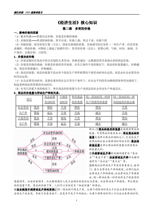 《经济生活》第二课2019届一轮复习讲义背诵