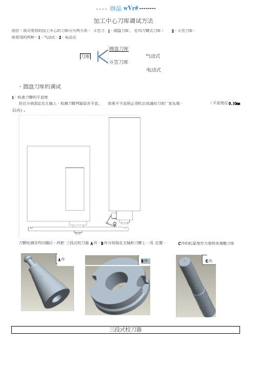 加工中心刀库调试方法