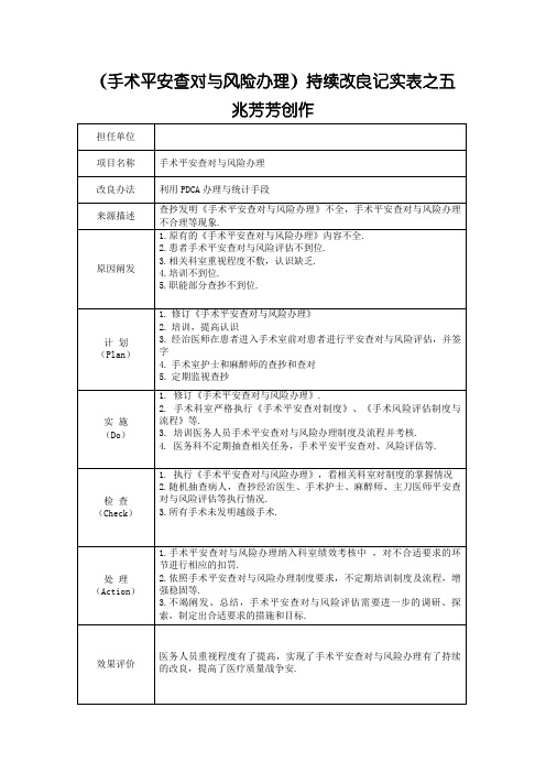 手术安全核查与风险管理持续改进记录表