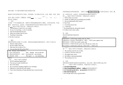 高二英语语法点拨：句子成分和简单句的五种基本句型