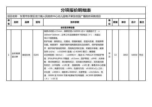 分项报价明细表