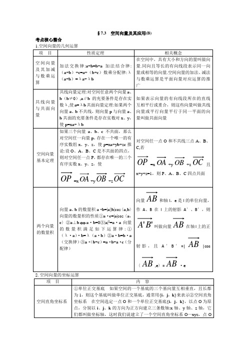 高中数学总复习第二轮专题七 7.3 空间向量及其应用(B)