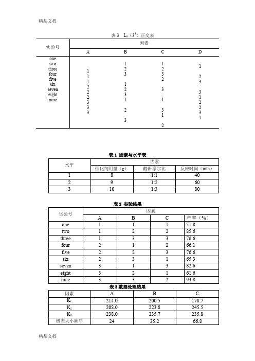 4因素3水平和3因素3水平讲课讲稿