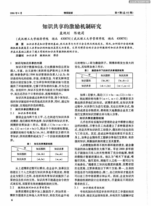 知识共享的激励机制