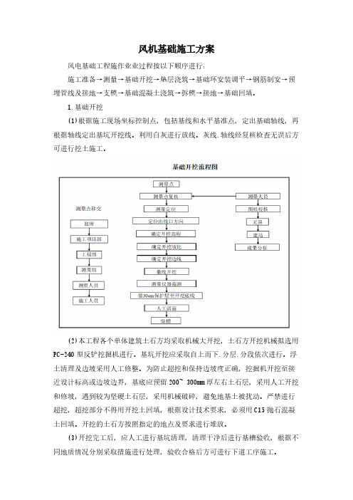 风机基础施工方案