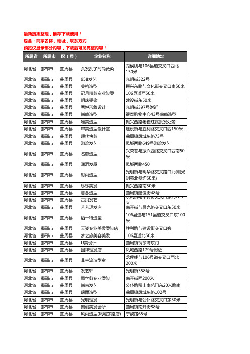 新版河北省邯郸市曲周县美容美发企业公司商家户名录单联系方式地址大全199家