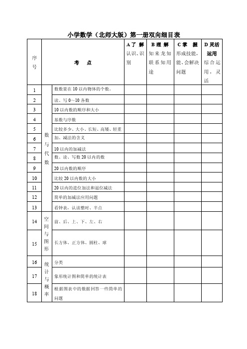 小学数学（北师大版）第一册双向细目表