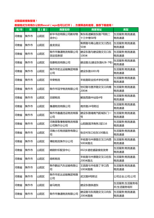 2020新版河南省焦作市山阳区货运工商企业公司商家名录名单黄页联系方式电话大全61家
