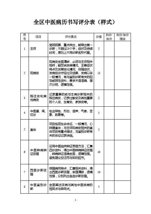 中医病历书写评分表(样式)