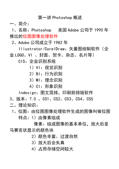 PS基础教案