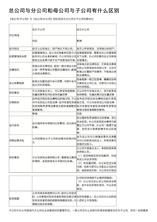 总公司与分公司和母公司与子公司有什么区别