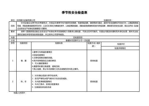 季节性安全检查记录