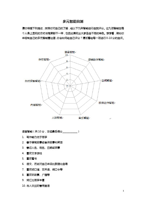 多元智能自评量表 (九种智能自测-自我认知探索)