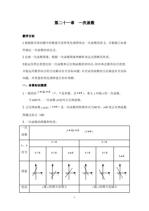 最新冀教版初中数学八年级下册第二十一章复习优质课教案