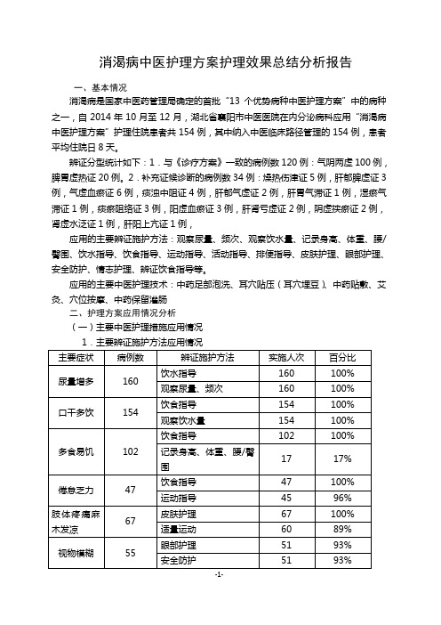 消渴中医护理方案分析报告