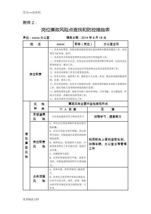 卫生系统岗位廉政风险点查找和防控措施表汇编