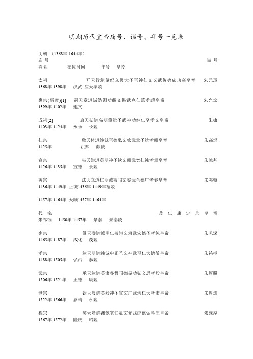 明朝历代皇帝庙号、谥号、年号