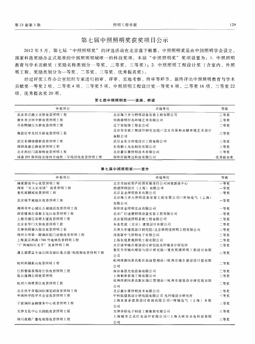 第七届中照照明奖获奖项目公示