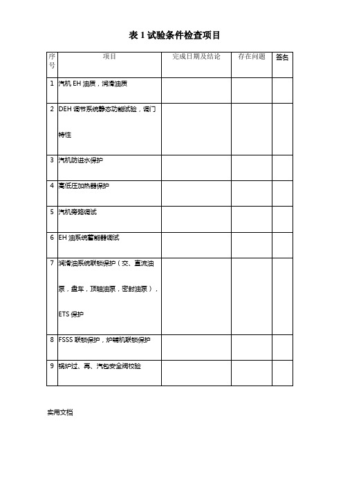 甩负荷措试验措施试验附表