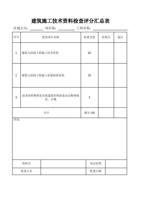 2012年11月大检查技术资料用表