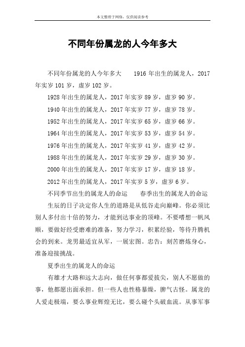 不同年份属龙的人今年多大