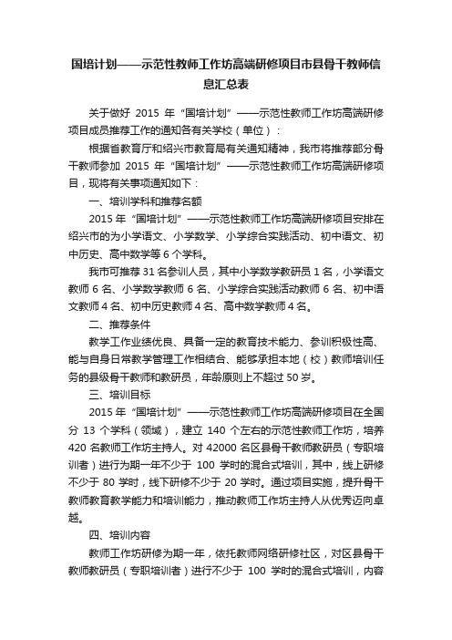 国培计划——示范性教师工作坊高端研修项目市县骨干教师信息汇总表