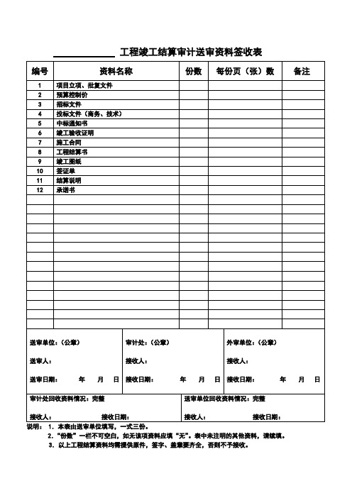 工程竣工结算审计送审资料签收表