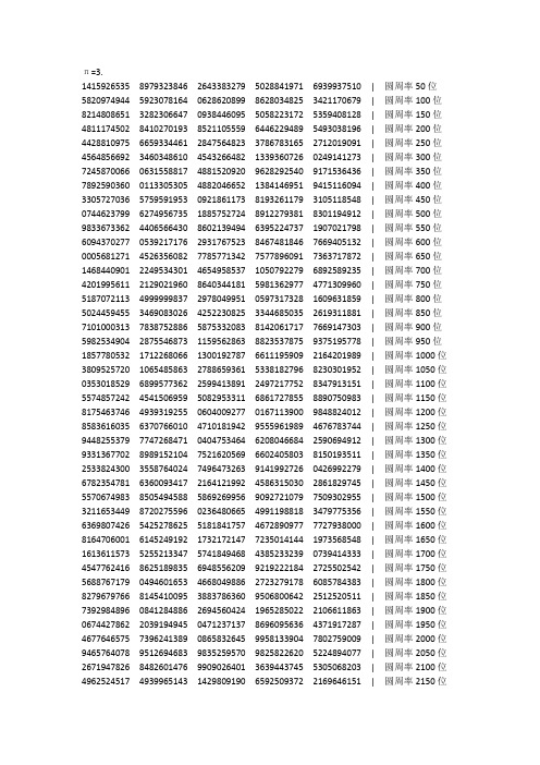 π小数点后60000位