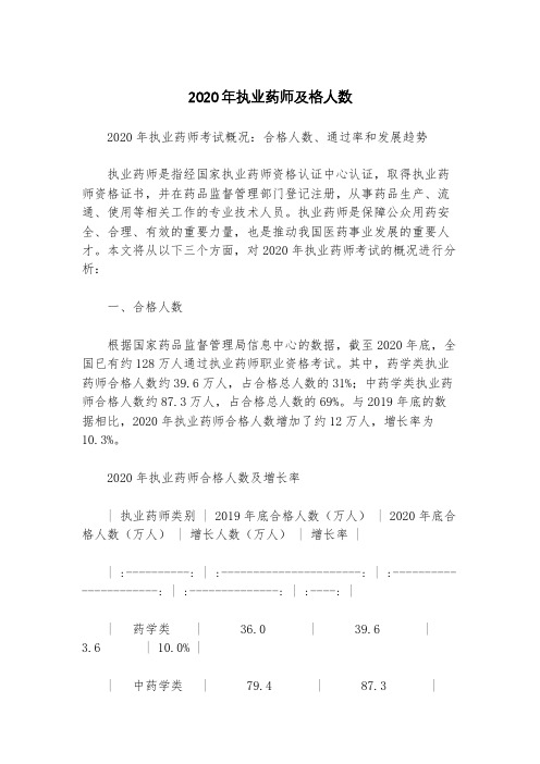 2020年执业药师及格人数